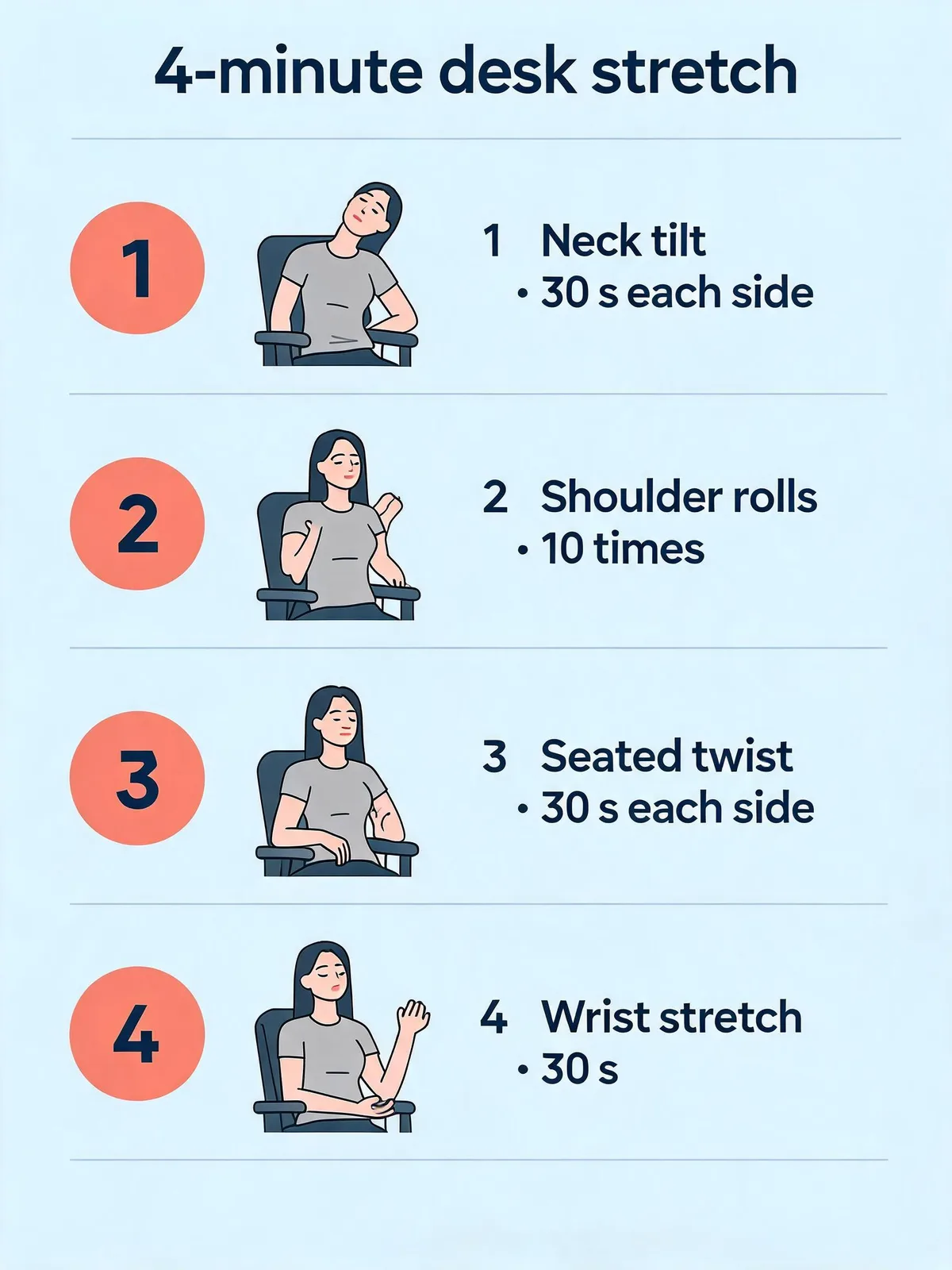 4-minute desk stretch infographic with four numbered moves on a light blue background, made with Seedream 5