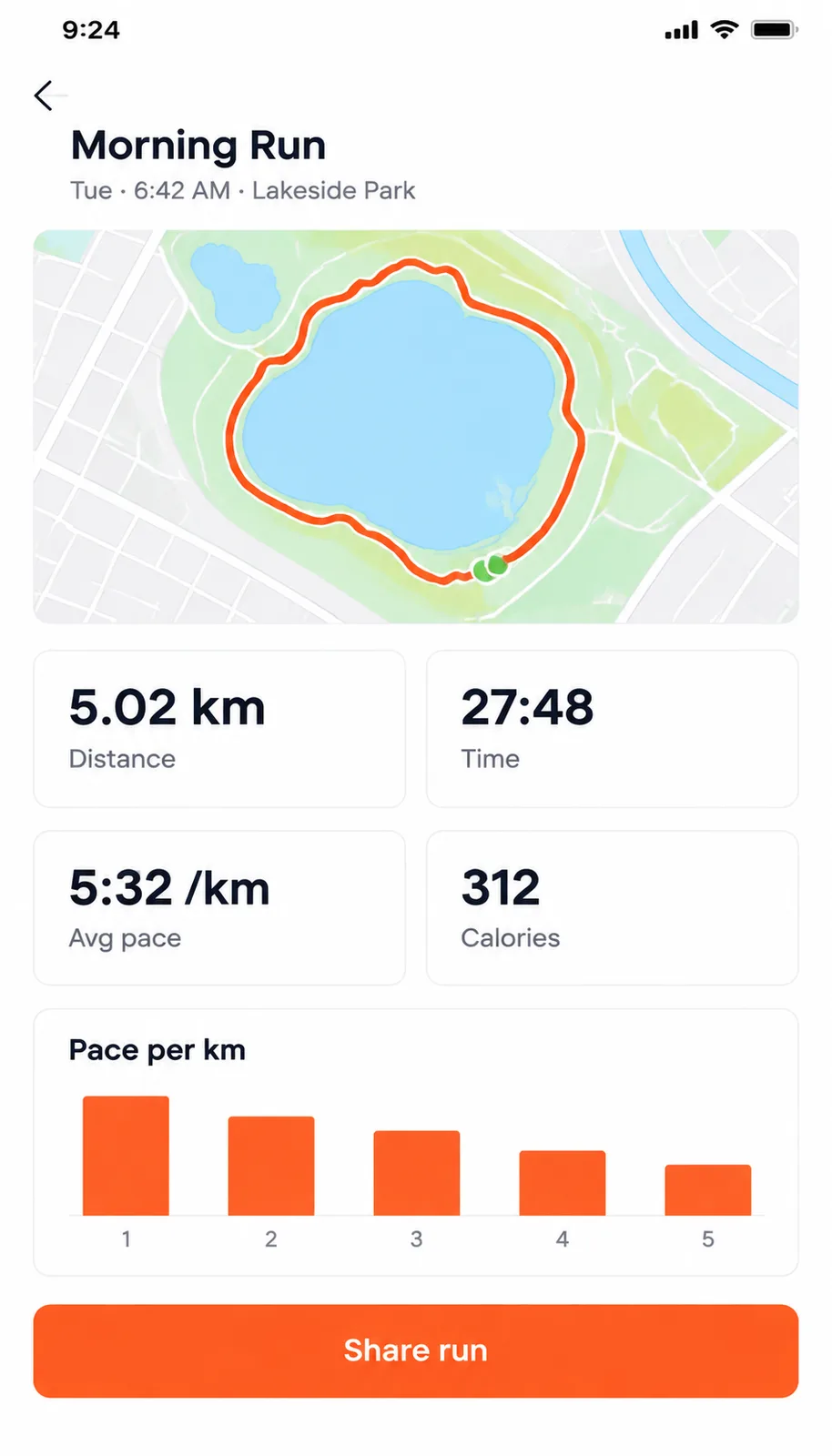 Running app summary screen with distance, time, pace and calories, made with GPT Image 2.5